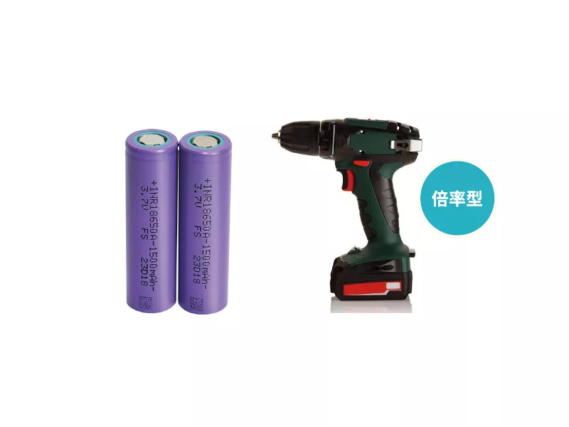 Lithium-ion battery(INR18650-1.5Ah)